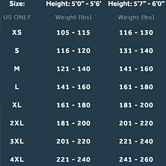 Double Compression Waist Trainer - Picture 6 of 7